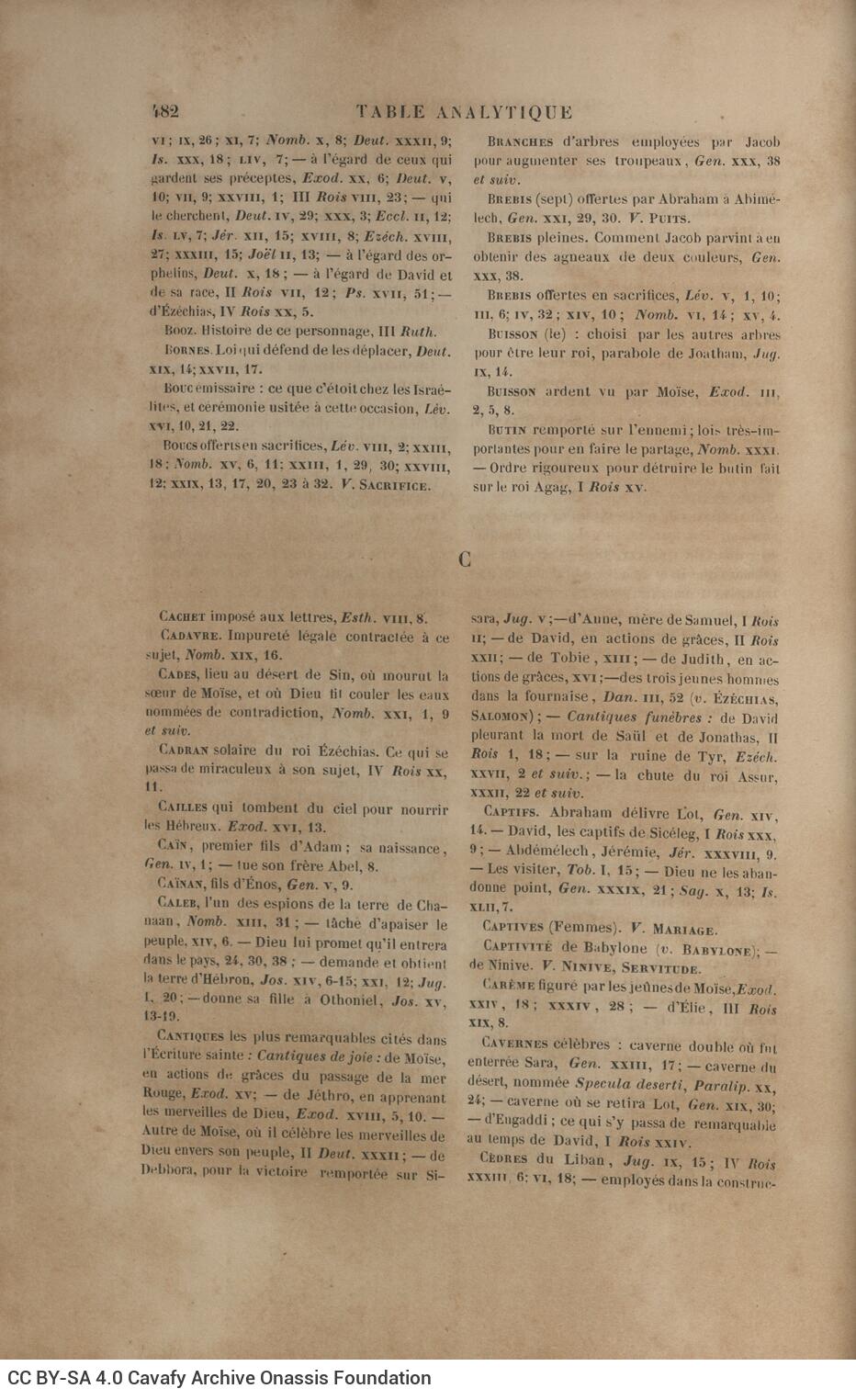 26 x 17 εκ. 10 σ. χ.α. + 523 σ. + 5 σ. χ.α., όπου στο φ. 2 κτητορική σφραγίδα CPC στο re